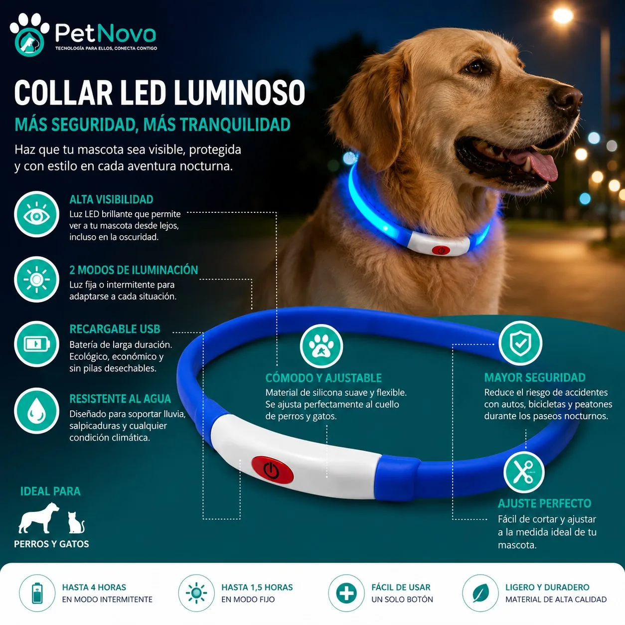 Colla Led Luminoso para Mascotas
