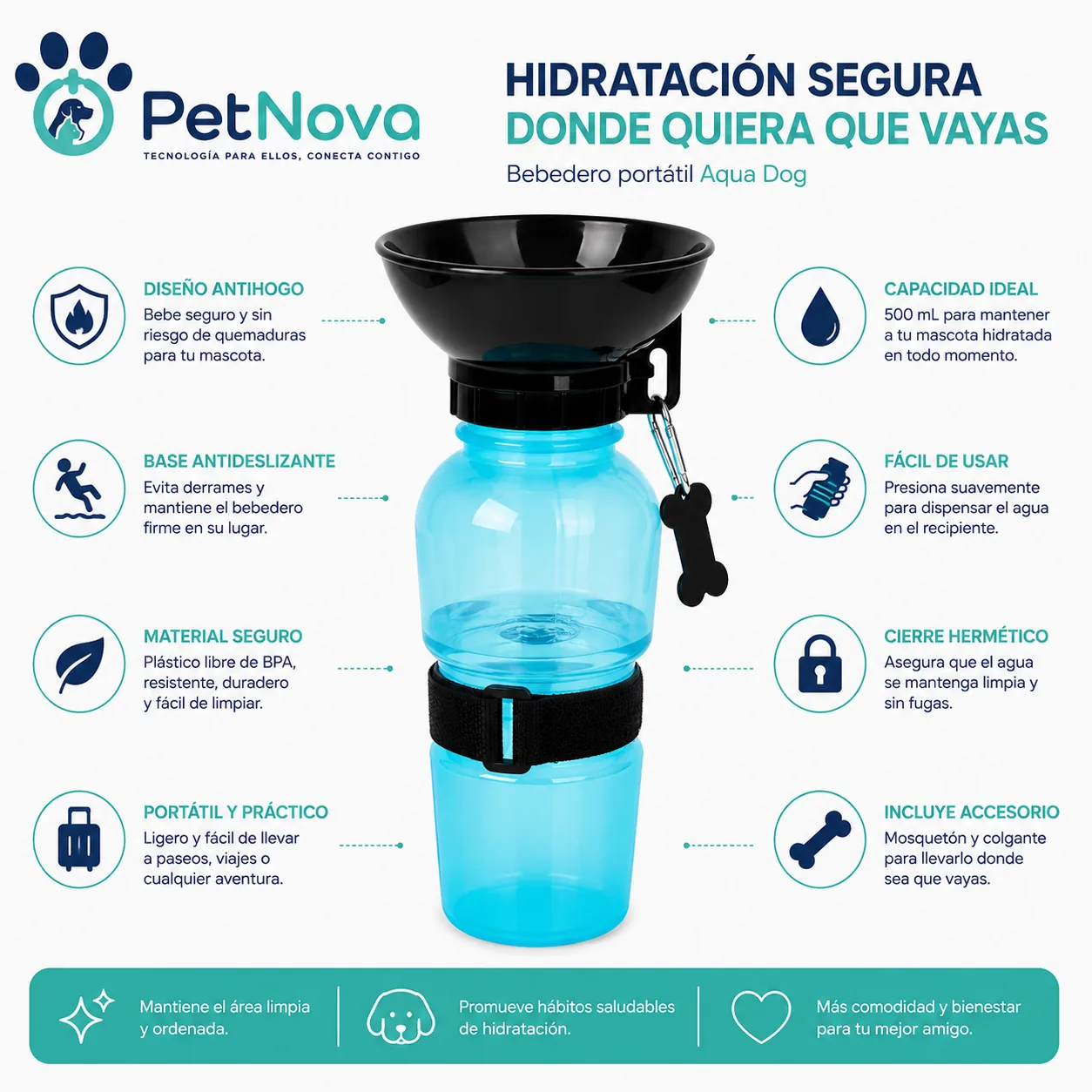 Bebedero Portaltil para Perros PetNova