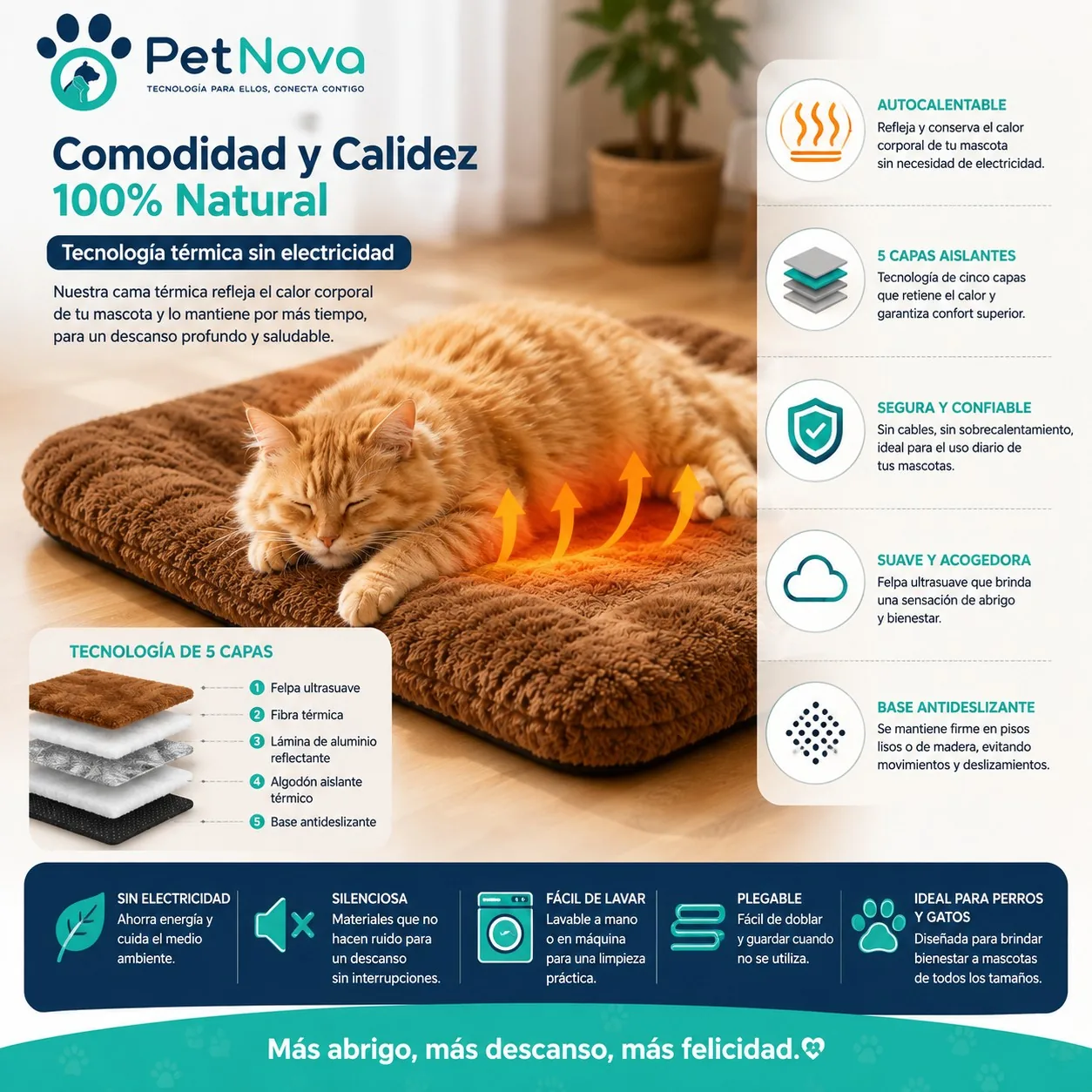 Almohadilla Térmica Autocalentable para Mascotas