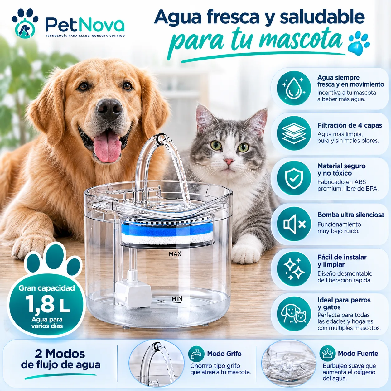 Bebedero Electrico para Mascotas Filtro carbón Transparente